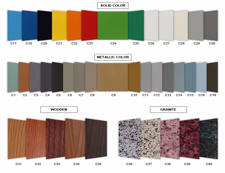 Grade B1 fire resistant wall panels,fireproof decorative wall panel,fireproof alucobond acp aluminum composite panel