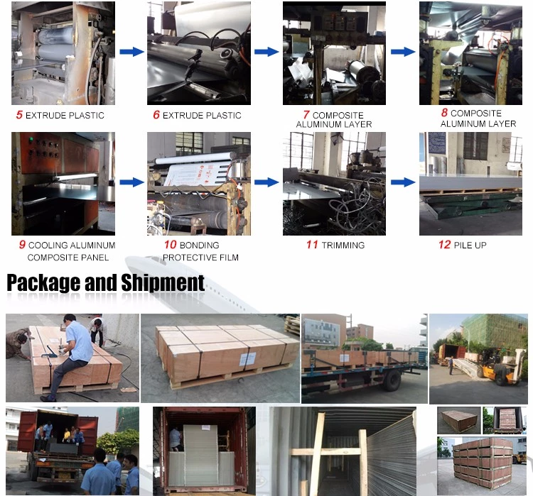 Grade B1 fire resistant wall panels,fireproof decorative wall panel,fireproof alucobond acp aluminum composite panel